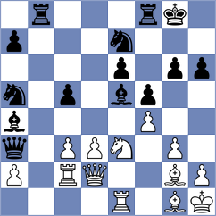 Strobel - Braginsky (Bayern, 2010)