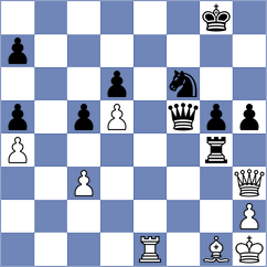 Molina - Gashimov (Dubai, 2003)