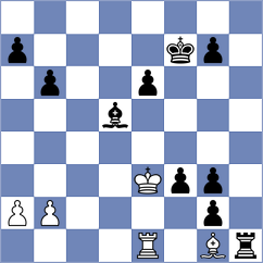 Genkeswaran - Dominguez (chess.com INT, 2025)