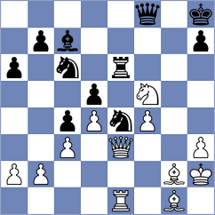 Goldin - Moraes (chess.com INT, 2025)