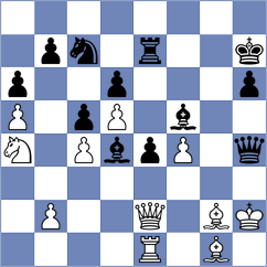 Lohani - Abrosimov (chess.com INT, 2023)