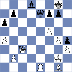 Attieh - Al-Shami (chess.com INT, 2025)