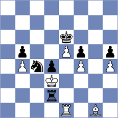 Kadam - Rao (chess.com INT, 2025)