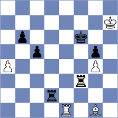 Wang - Toncheva (Petrovac MNE, 2025)