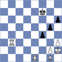 Salazar - Hua (chess.com INT, 2024)