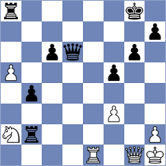 Bashirli - Koganov (Chess.com INT, 2021)