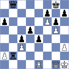 Hadavandkhani - Amirinasab (Chess.com INT, 2021)