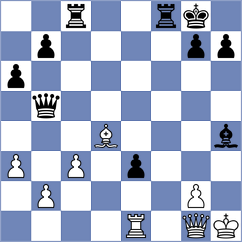 Mohammadi - Veisi (Chess.com INT, 2021)