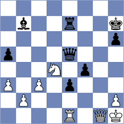 Hofer - Kienboeck (Playchess.com INT, 2020)