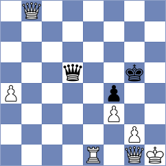 Ljukin - Rusan (Chess.com INT, 2021)