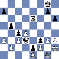 Baryla - Zhuk (Rewal, 2011)