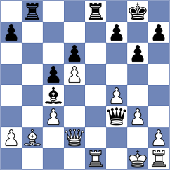 Utturkar - Goldsmith (Adelaide, 2003)