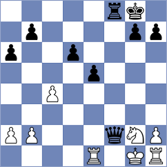 Gutierrez Espinosa - Pniaczek (chess.com INT, 2025)