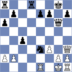Ilic - Stankovic (Serbia, 2006)