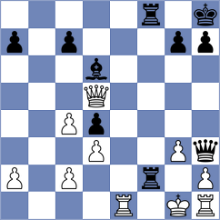 Saito - Minko (chess.com INT, 2022)