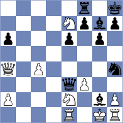 Gaertner - Vogel (Koblenz, 2003)
