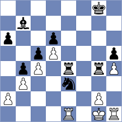 Milare - Iljin (chess.com INT, 2025)