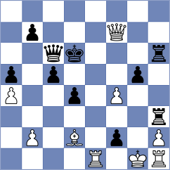Rascon Duarte - Villegas Corona (Hermosillo, 2003)