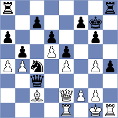 Sanchez Alarcon - Jimenez (chess.com INT, 2022)