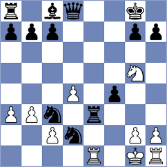 Kandeel - Estrada Nieto (Lichess.org INT, 2020)