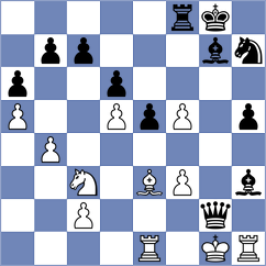 Khatena - Skaric (chess.com INT, 2023)