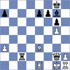 Uvasnani - Ramos (Playchess.com INT, 2004)