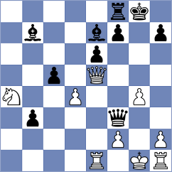 Dyrhaug - Divilly (Crawley, 2012)