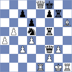 Novik - Rogov (chess.com INT, 2024)