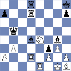 Yuan - Korchmar (Chess.com INT, 2018)
