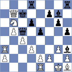 Matlak - Duncan (chess.com INT, 2025)