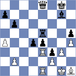 Brueckner - Aaditya (chess.com INT, 2023)