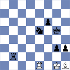 Lonoff - Itgelt (chess.com INT, 2023)