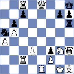 Schexnaydre - Phillips (chess.com INT, 2024)