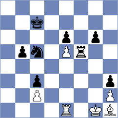 Eckert - Van Tol (Curacao, 2002)