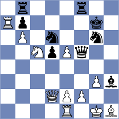 Zachariassen - Riiser (Caleta, 2012)