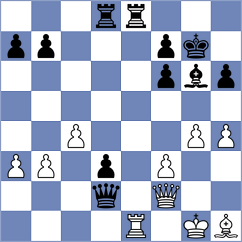 Gschiel - Berkes (Austria AUT, 2024)