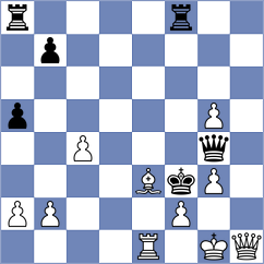 Sjugirov - Huber (chess.com INT, 2024)