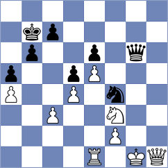 Levitskiy - Ivanov (chess.com INT, 2024)