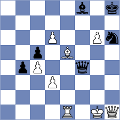 Rasulov - Mekhitarian (chess.com INT, 2025)