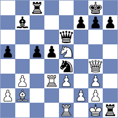 Beletic - Ranaldi (chess.com INT, 2025)
