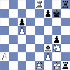 Koc - Lewtak (chess.com INT, 2024)