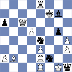 Castellanos Rodriguez - Slovineanu (chess.com INT, 2024)