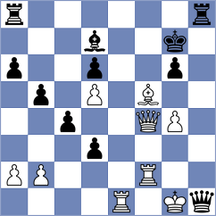 Martinez - Corona Monraz (chess.com INT, 2024)