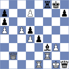 Manukian - Griffith (chess.com INT, 2024)