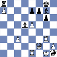 Goltsev - Mueller (chess.com INT, 2024)