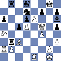 Gunnarsson - Mujumdar (Chess.com INT, 2020)