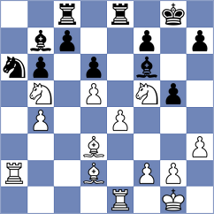 Chirivi Castiblanco - Castillo Morales (Chess.com INT, 2020)