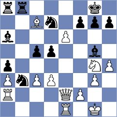 Jia - Yonal (chess.com INT, 2025)