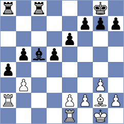 Kulnev - Olhovik (chess.com INT, 2025)