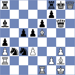 Jia - Dreelinck (chess.com INT, 2025)